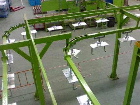 ระบบลำเลียงเหนือหัว ชลบุรี